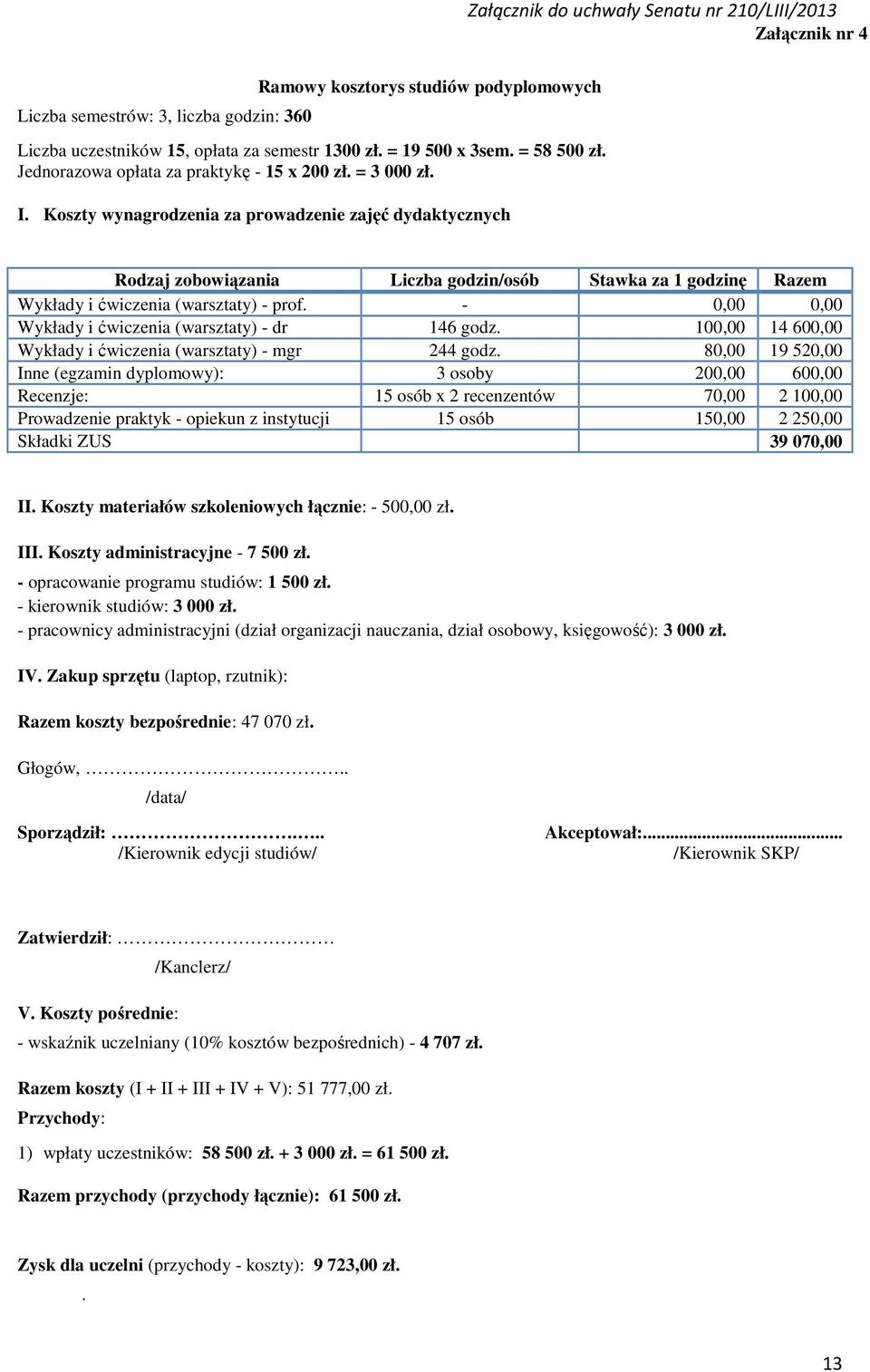 Koszty wynagrodzenia za prowadzenie zajęć dydaktycznych Rodzaj zobowiązania Liczba godzin/osób Stawka za 1 godzinę Razem Wykłady i ćwiczenia (warsztaty) - prof.