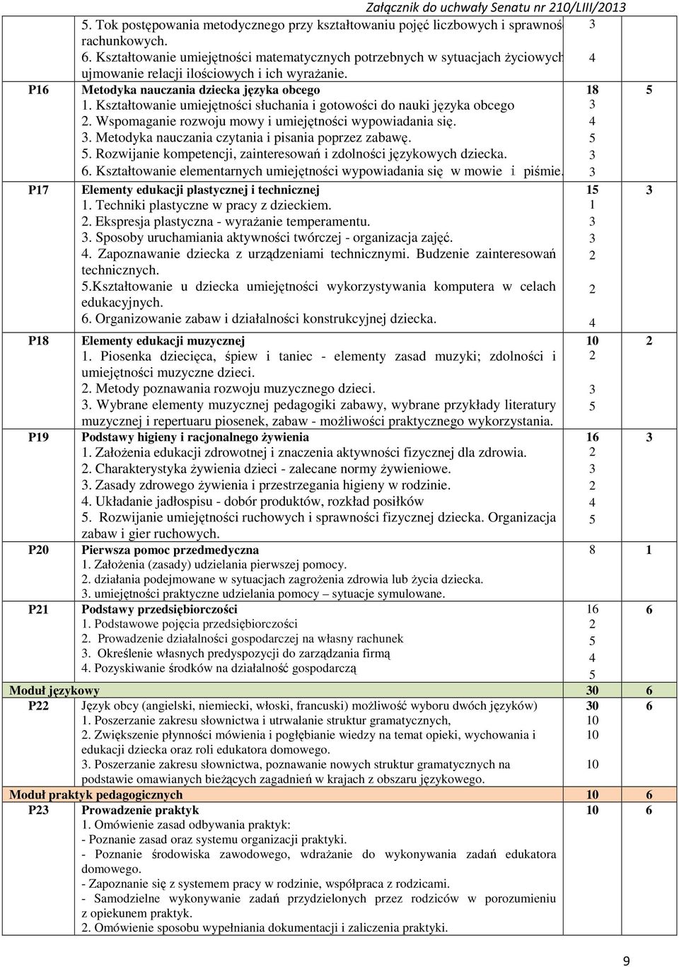 Kształtowanie umiejętności słuchania i gotowości do nauki języka obcego. Wspomaganie rozwoju mowy i umiejętności wypowiadania się.. Metodyka nauczania czytania i pisania poprzez zabawę.