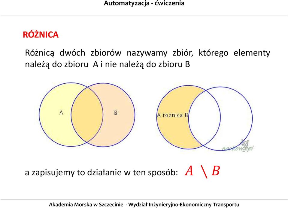 należądozbioru