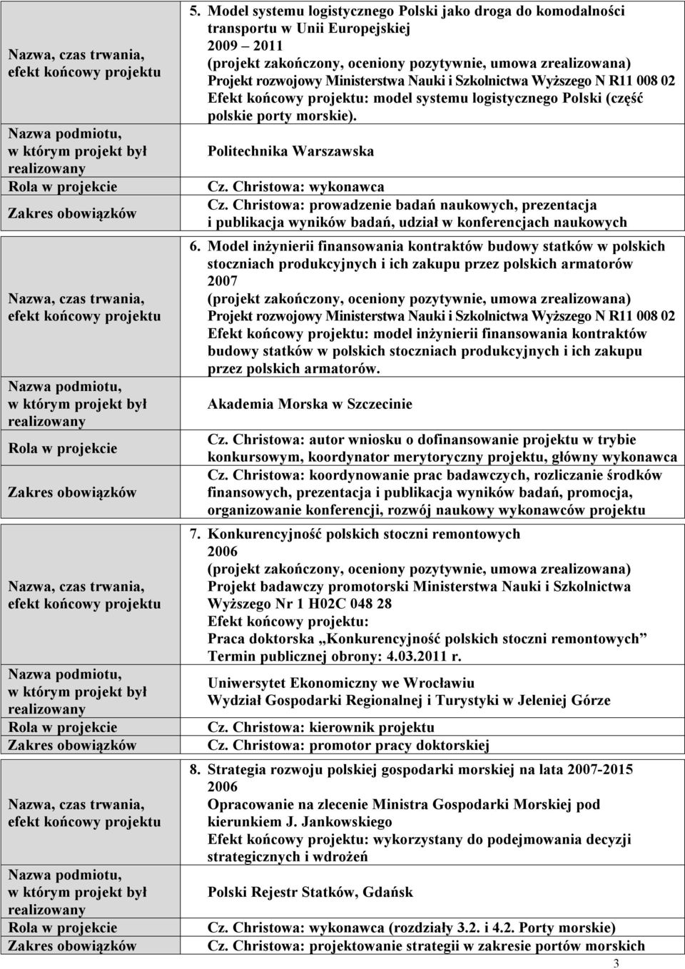 Christowa: prowadzenie badań naukowych, prezentacja i publikacja wyników badań, udział w konferencjach naukowych 6.