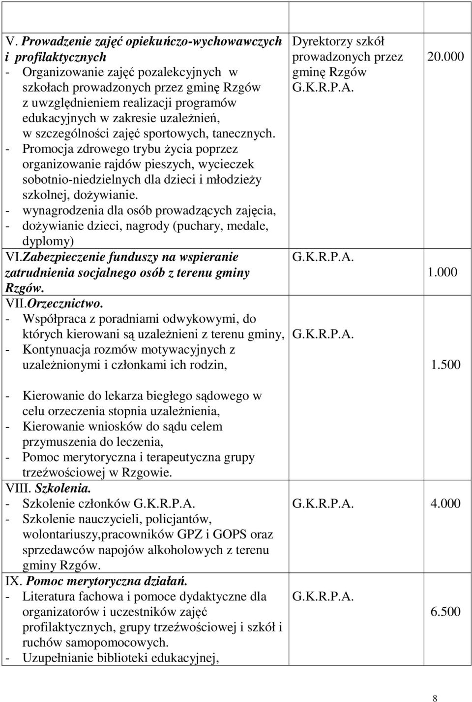 - Promocja zdrowego trybu życia poprzez organizowanie rajdów pieszych, wycieczek sobotnio-niedzielnych dla dzieci i młodzieży szkolnej, dożywianie.