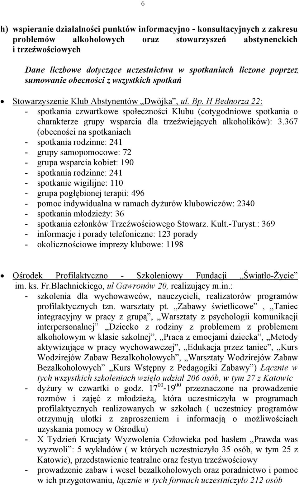 H Bednorza 22: - spotkania czwartkowe społeczności Klubu (cotygodniowe spotkania o charakterze grupy wsparcia dla trzeźwiejących alkoholików): 3.