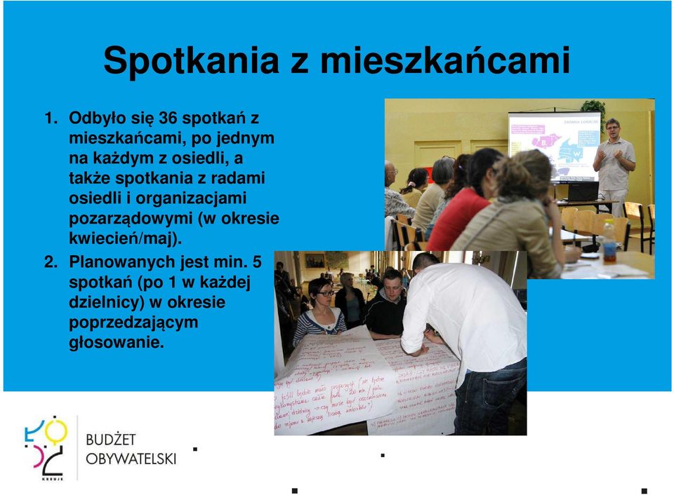 także spotkania z radami osiedli i organizacjami pozarządowymi (w