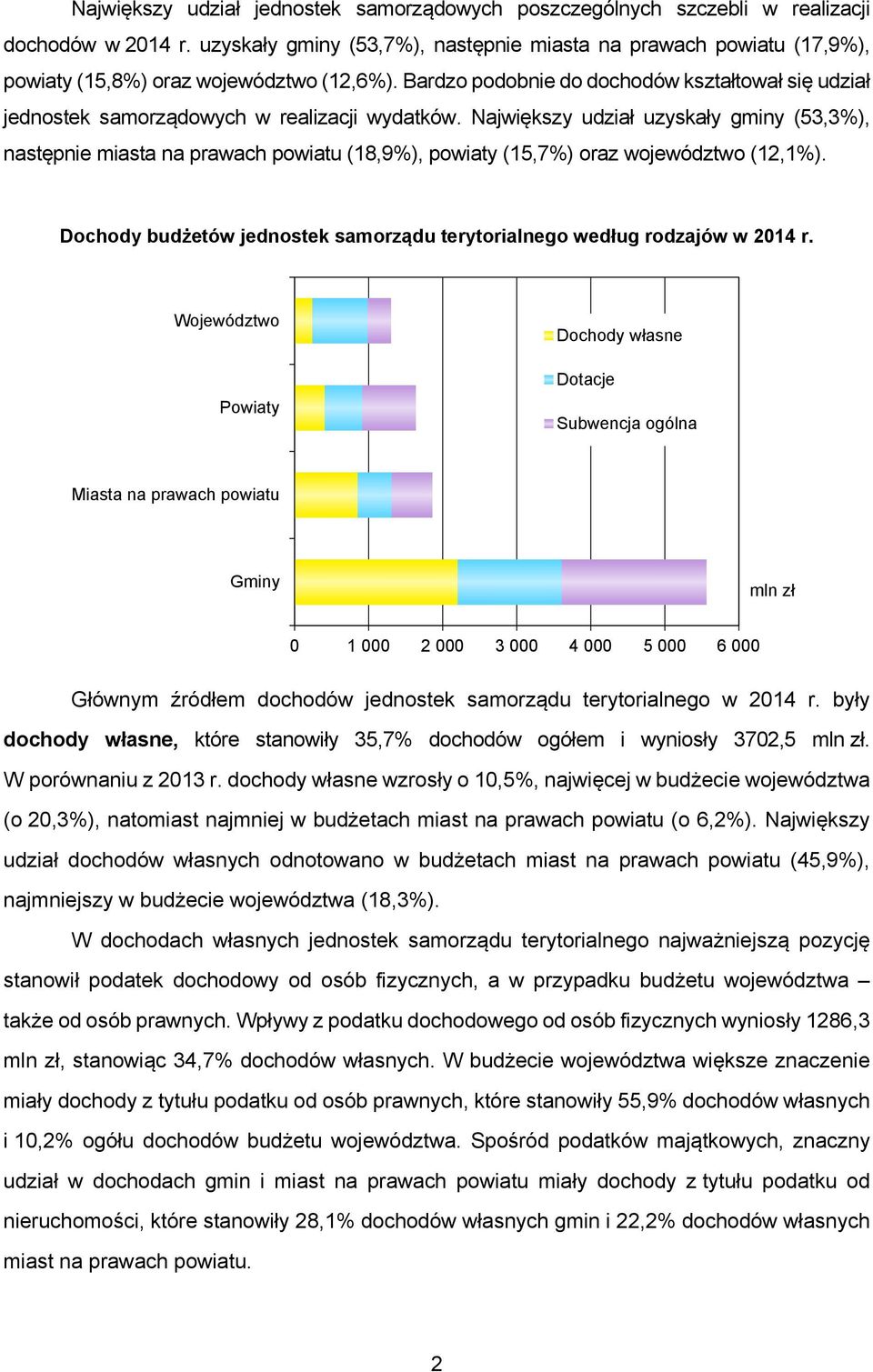 Bardzo podobnie do dochodów kształtował się udział jednostek samorządowych w realizacji wydatków.