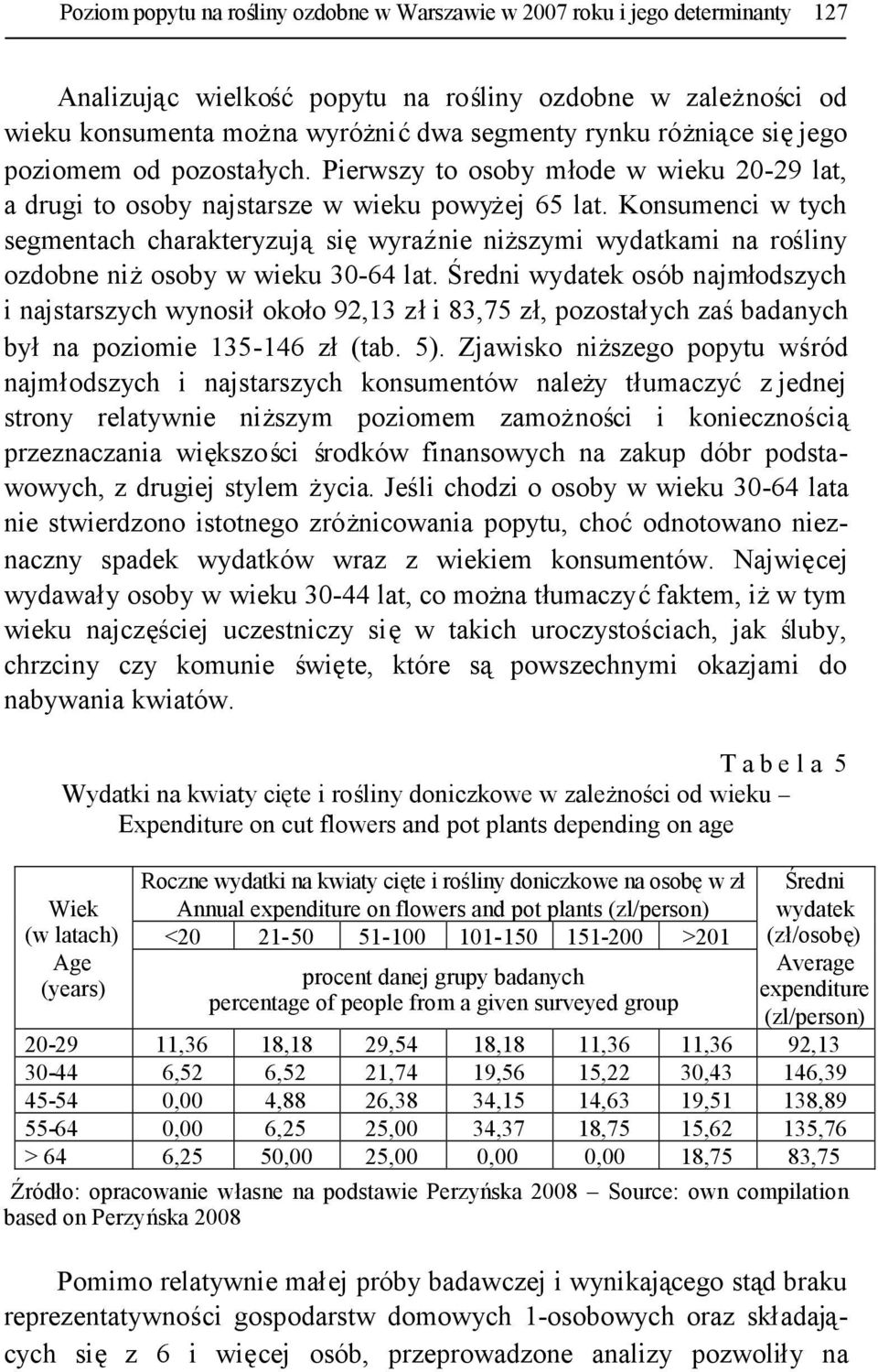 Konsumenci w tych segmentach charakteryzująsięwyraźnie niższymi wydatkami na rośliny ozdobne niżosoby w wieku 30-64 lat.
