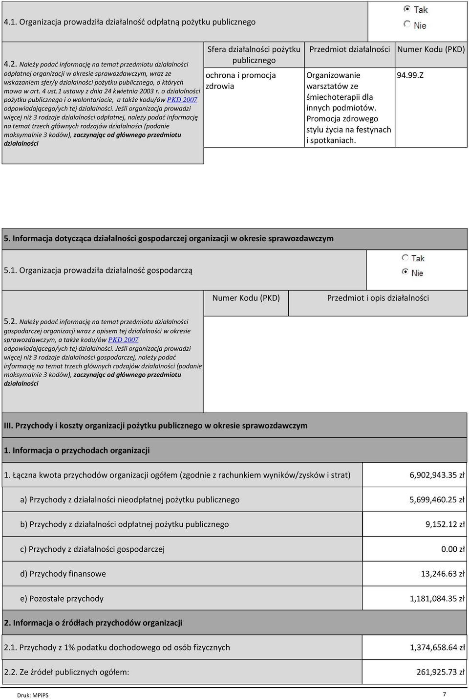 1 ustawy z dnia 24 kwietnia 2003 r. o dziaгalno ci poпytku publicznego i o wolontariacie, a takпe kodu/ѓw PKD 2007 odpowiadajйcego/ych tej dziaгalno ci.
