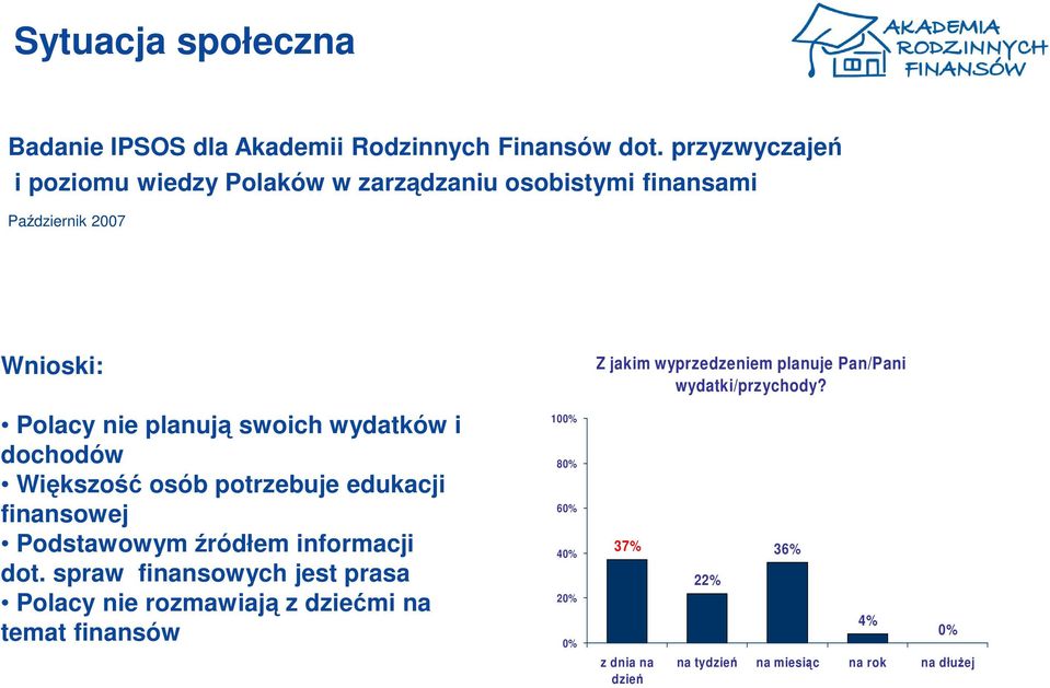 wydatków i dochodów Większość osób potrzebuje edukacji finansowej Podstawowym źródłem informacji dot.