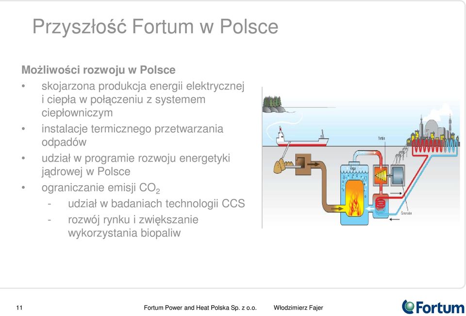 przetwarzania odpadów udział w programie rozwoju energetyki jądrowej w Polsce ograniczanie