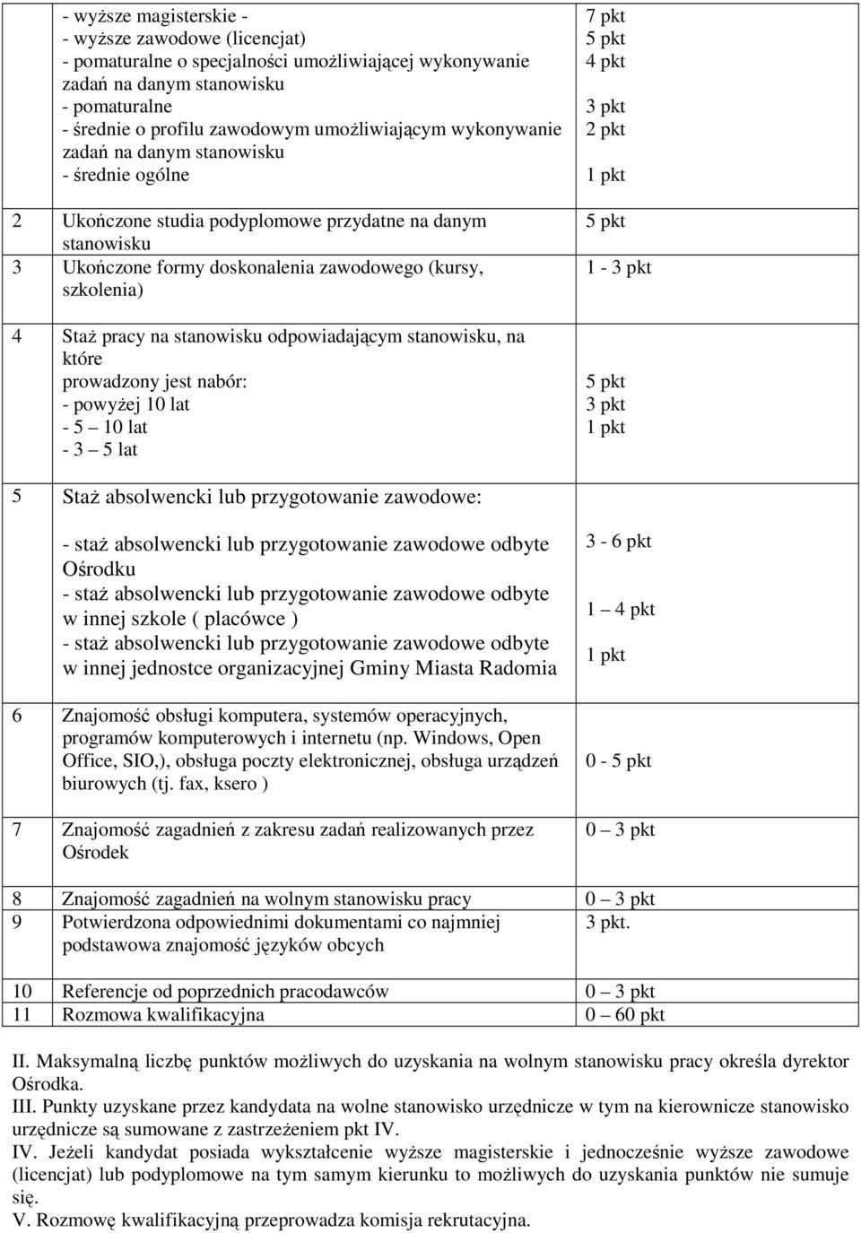 stanowisku odpowiadającym stanowisku, na które prowadzony jest nabór: - powyŝej 10 lat - 5 10 lat - 3 5 lat 7 pkt 5 pkt 4 pkt 3 pkt 2 pkt 1 pkt 5 pkt 1-3 pkt 5 pkt 3 pkt 1 pkt 5 StaŜ absolwencki lub