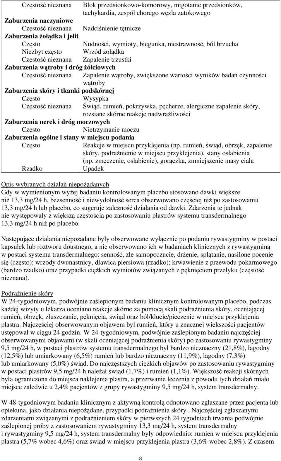 wątroby, zwiększone wartości wyników badań czynności wątroby Zaburzenia skóry i tkanki podskórnej Często Częstość nieznana Zaburzenia nerek i dróg moczowych Często Nietrzymanie moczu Zaburzenia