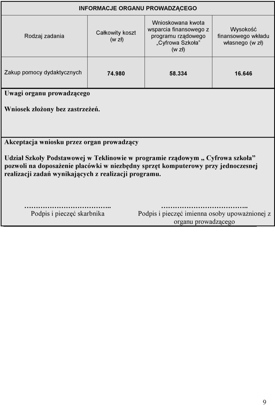 Akceptacja wniosku przez organ prowadzący Udział Szkoły Podstawowej w Teklinowie w programie rządowym Cyfrowa szkoła pozwoli na doposażenie placówki w niezbędny