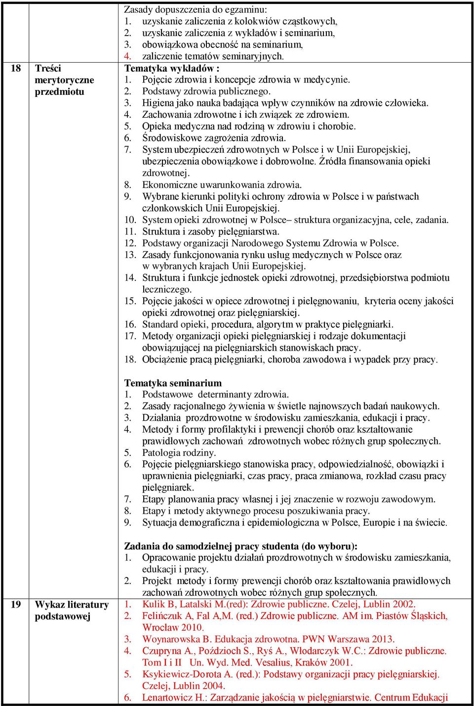 Higiena jako nauka badająca wpływ czynników na zdrowie człowieka. 4. Zachowania zdrowotne i ich związek ze zdrowiem. 5. Opieka medyczna nad rodziną w zdrowiu i chorobie. 6.