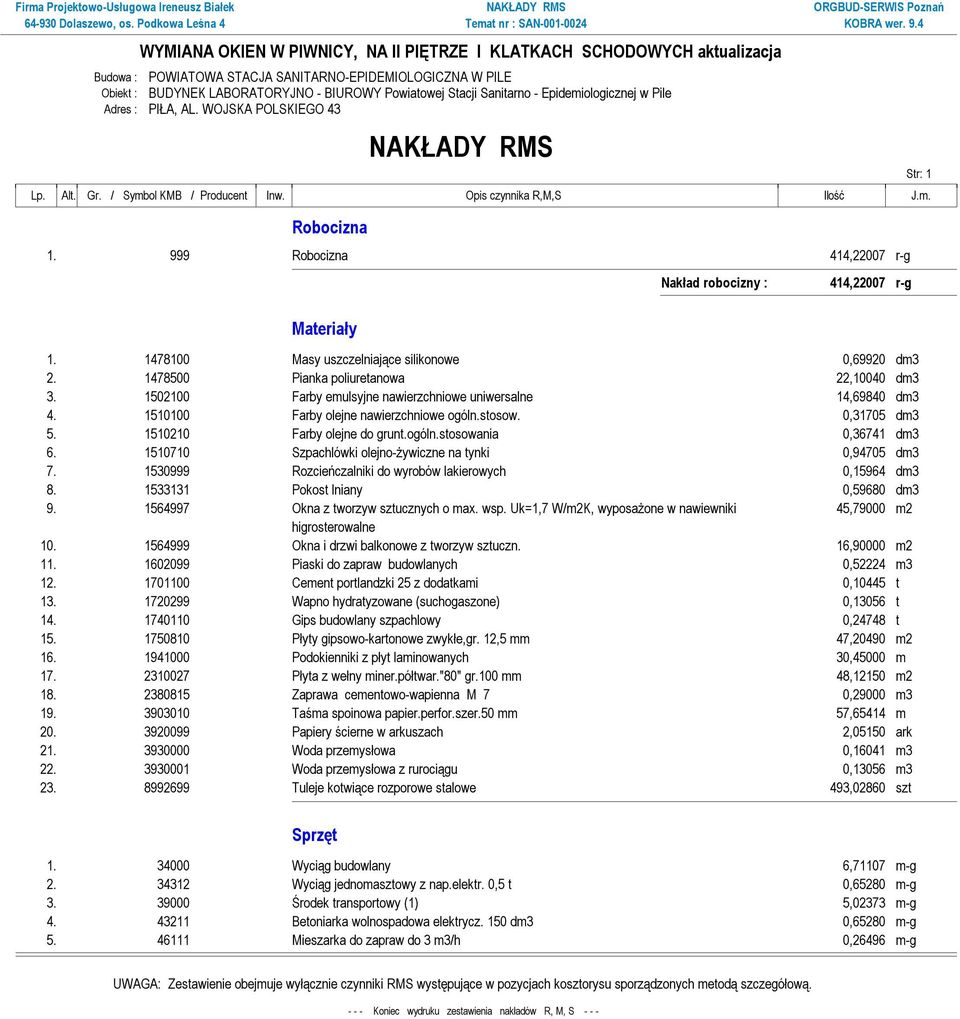 1478100 Masy uszczelniające silikonowe 0,69920 dm3 2. 1478500 Pianka poliuretanowa 22,10040 dm3 3. 1502100 Farby emulsyjne nawierzchniowe uniwersalne 14,69840 dm3 4.