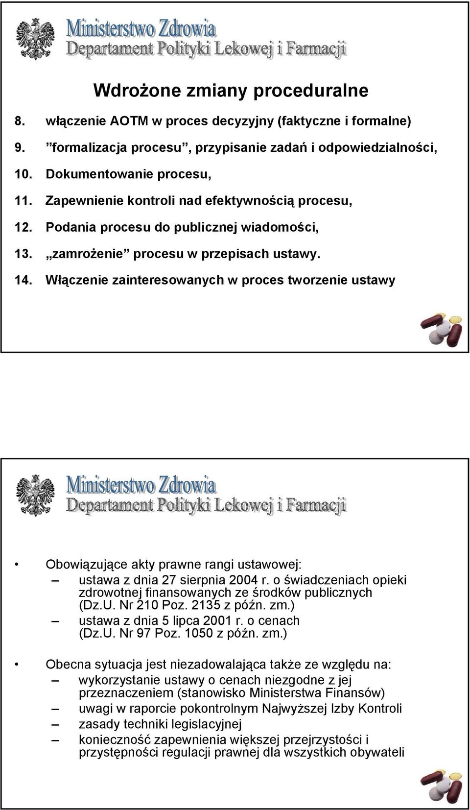 Włączenie zainteresowanych w proces tworzenie ustawy Obowiązujące akty prawne rangi ustawowej: ustawa z dnia 27 sierpnia 2004 r.