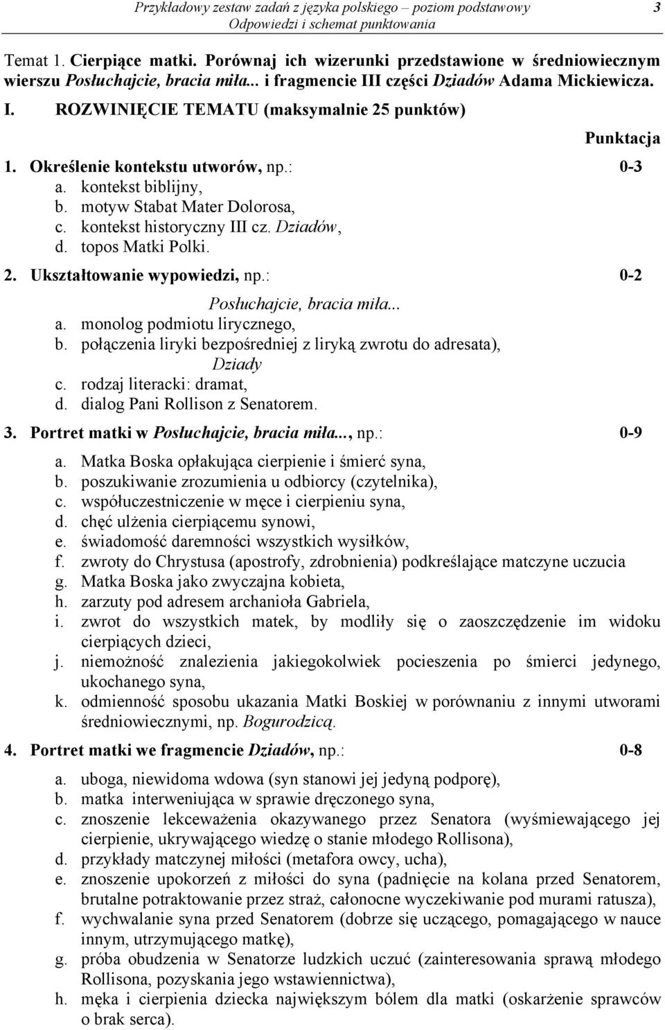 motyw Stabat Mater Dolorosa, c. kontekst historyczny III cz. Dziadów, d. topos Matki Polki. 2. Ukształtowanie wypowiedzi, np.: 0-2 Posłuchajcie, bracia miła... a. monolog podmiotu lirycznego, b.