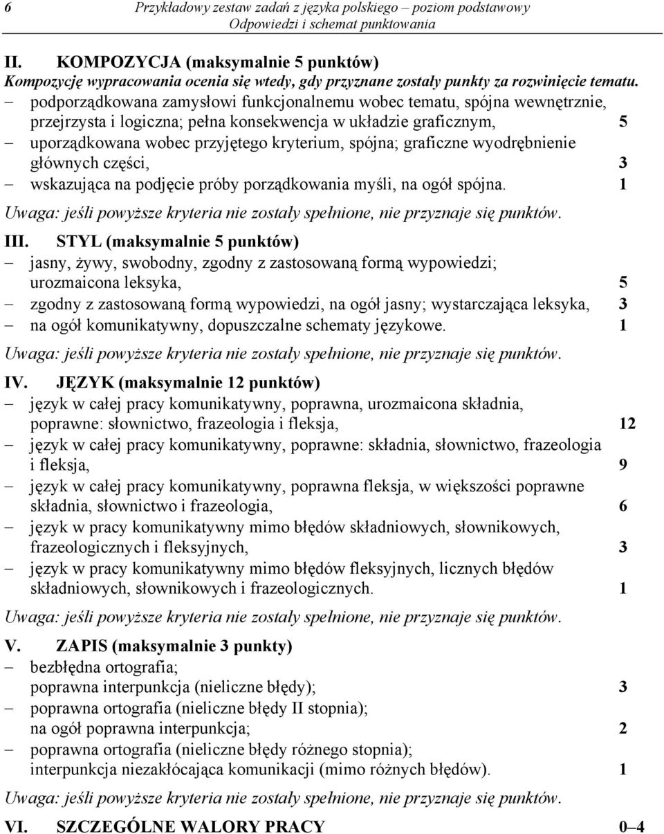 graficzne wyodrębnienie głównych części, 3 wskazująca na podjęcie próby porządkowania myśli, na ogół spójna. 1 III.