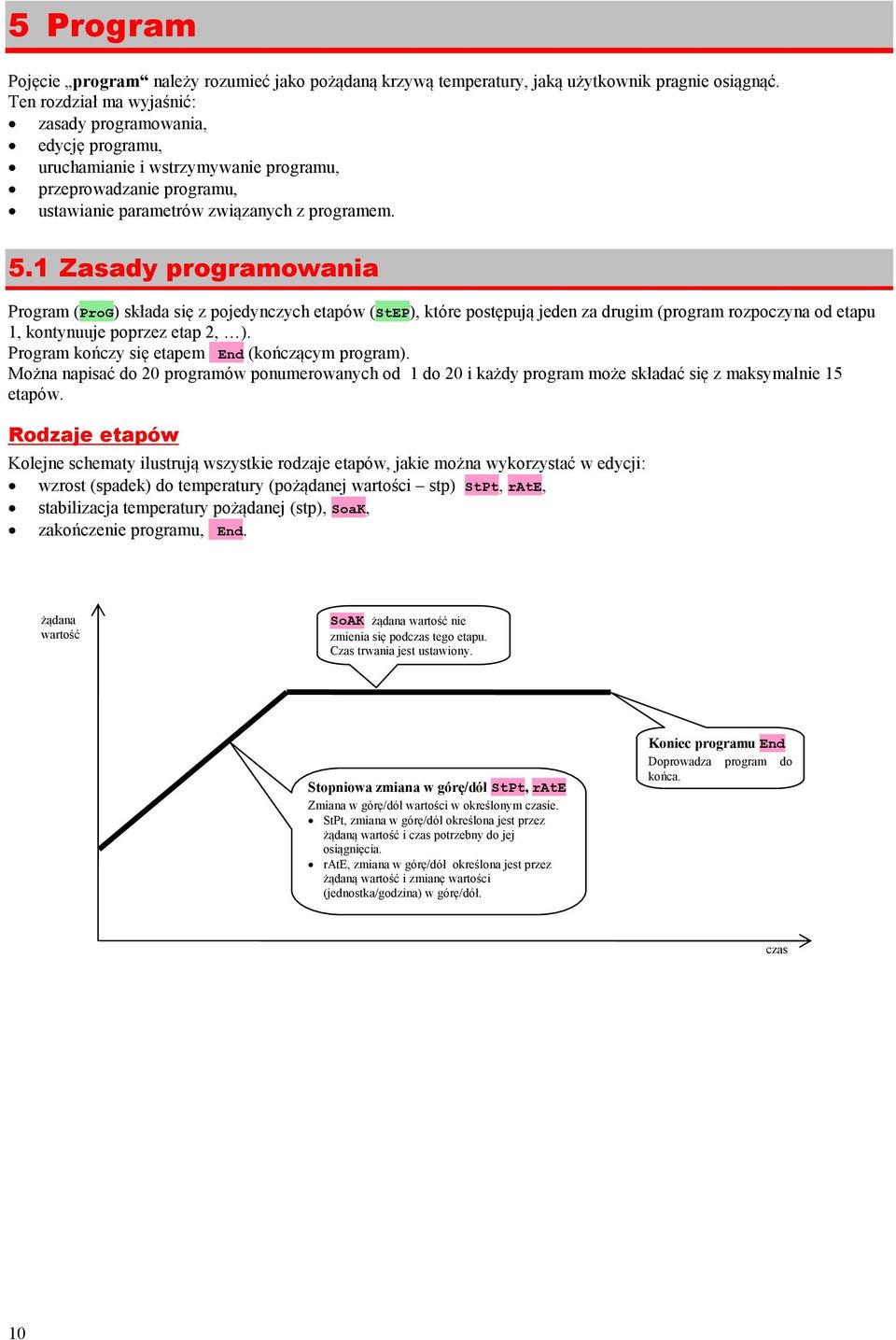 1 Zasady programowania Program (ProG) składa się z pojedynczych etapów (StEP), które postępują jeden za drugim (program rozpoczyna od etapu 1, kontynuuje poprzez etap 2, ).