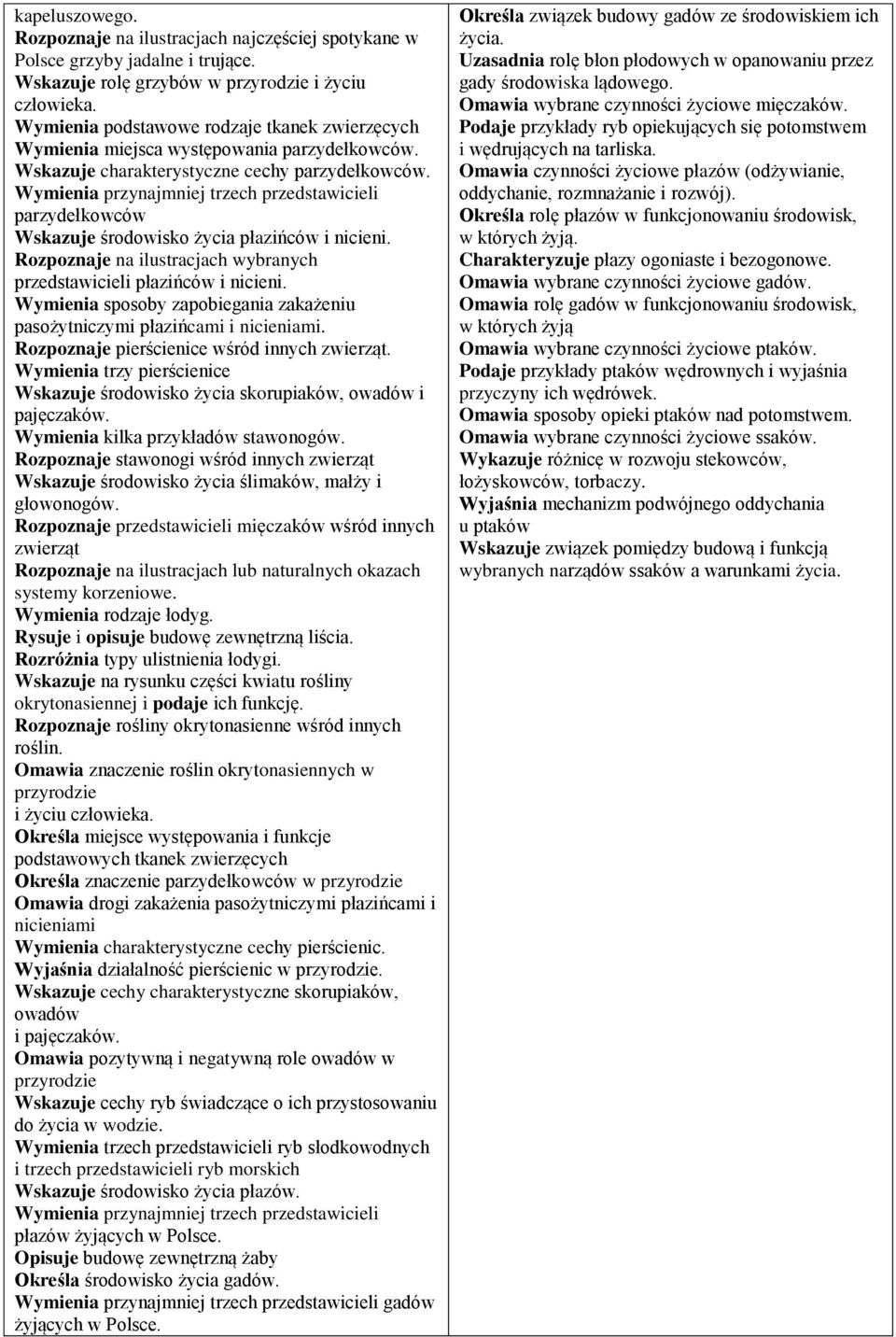 Wymienia przynajmniej trzech przedstawicieli parzydełkowców Wskazuje środowisko życia płazińców i nicieni. Rozpoznaje na ilustracjach wybranych przedstawicieli płazińców i nicieni.