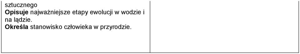 ewolucji w wodzie i na