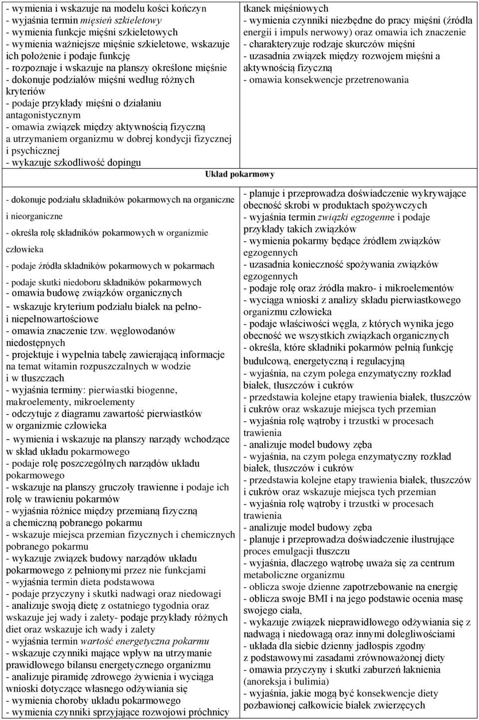 aktywnością fizyczną a utrzymaniem organizmu w dobrej kondycji fizycznej i psychicznej - wykazuje szkodliwość dopingu - dokonuje podziału składników pokarmowych na organiczne i nieorganiczne -