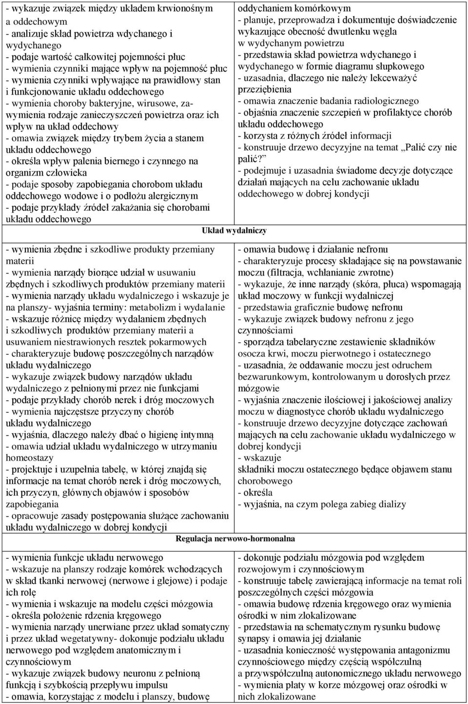 wpływ na układ oddechowy - omawia związek między trybem życia a stanem układu oddechowego - określa wpływ palenia biernego i czynnego na organizm człowieka - podaje sposoby zapobiegania chorobom