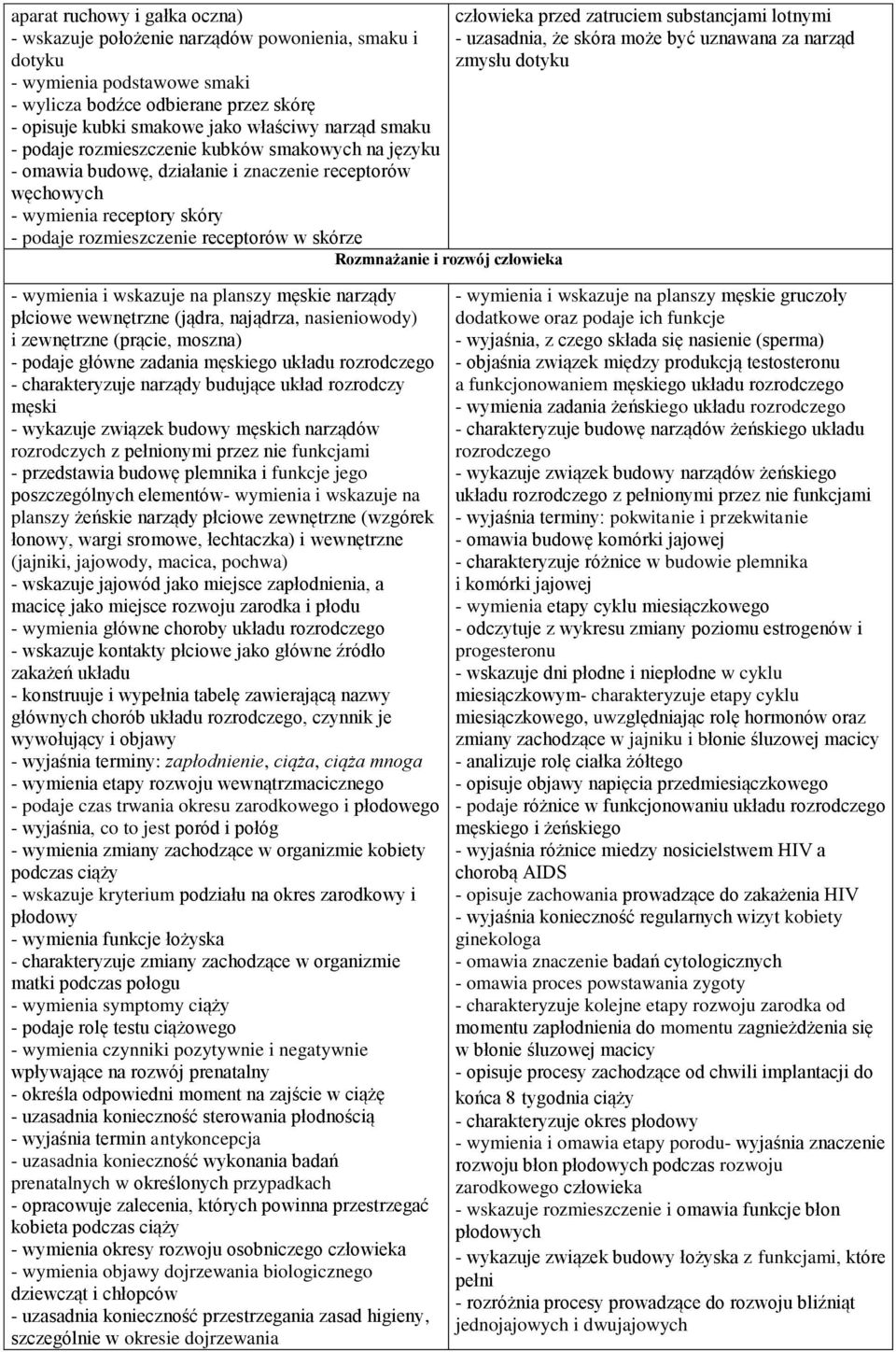 i rozwój człowieka człowieka przed zatruciem substancjami lotnymi - uzasadnia, że skóra może być uznawana za narząd zmysłu dotyku - wymienia i wskazuje na planszy męskie narządy płciowe wewnętrzne