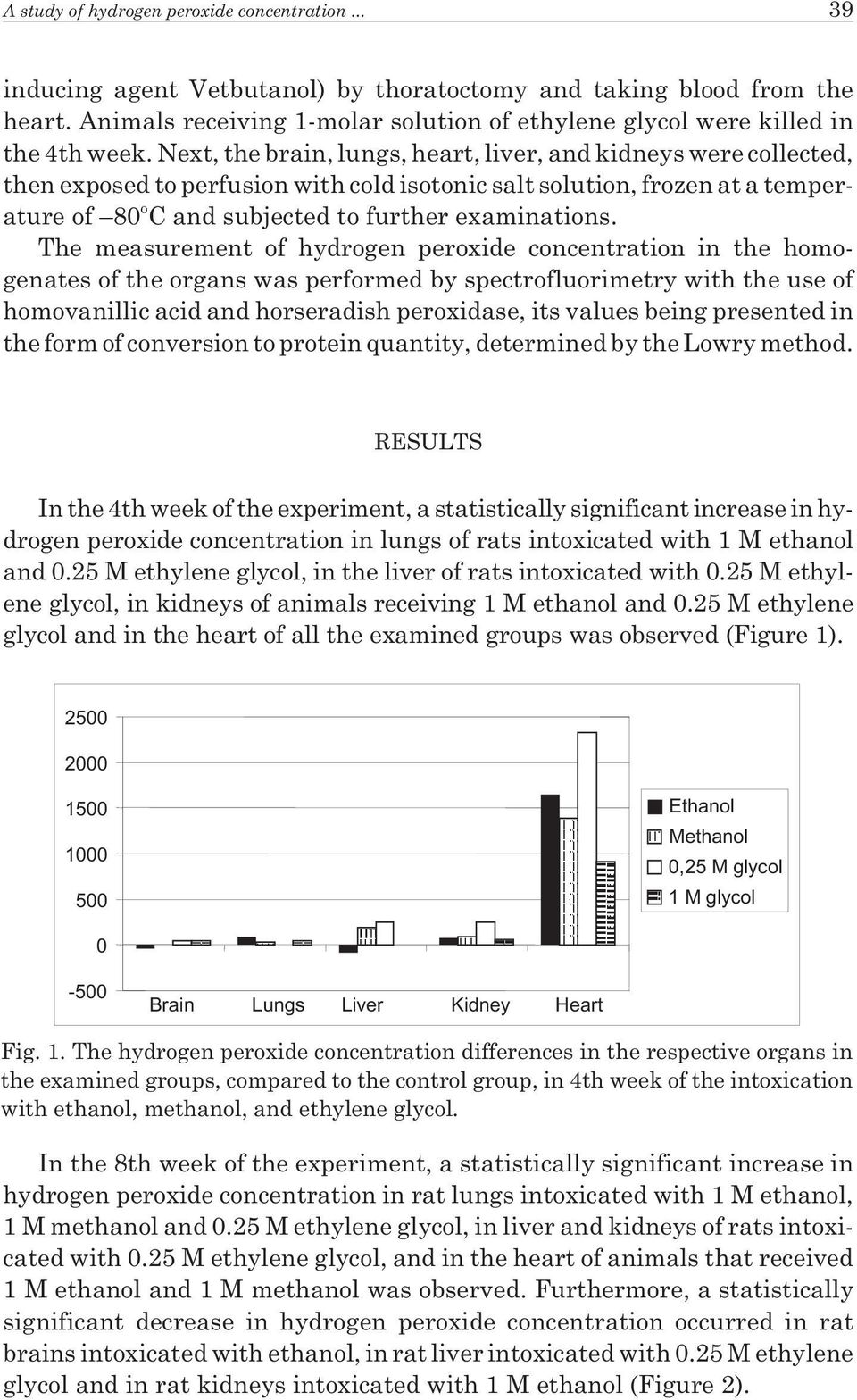 Next, the brain, lungs, heart, liver, and kidneys were collected, then exposed to perfusion with cold isotonic salt solution, frozen at a temperature of 80 o C and subjected to further examinations.