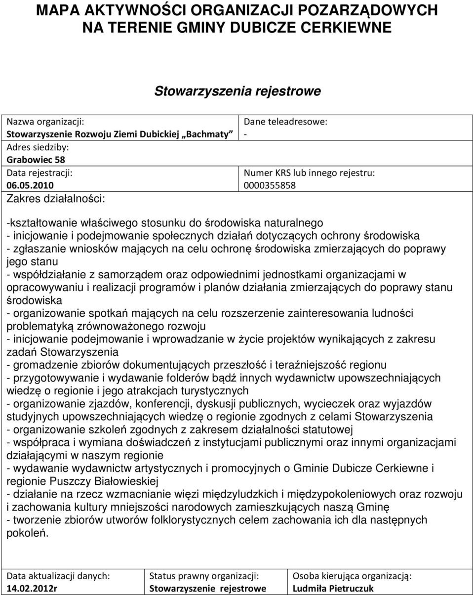 ochronę środowiska zmierzających do poprawy jego stanu - współdziałanie z samorządem oraz odpowiednimi jednostkami organizacjami w opracowywaniu i realizacji programów i planów działania
