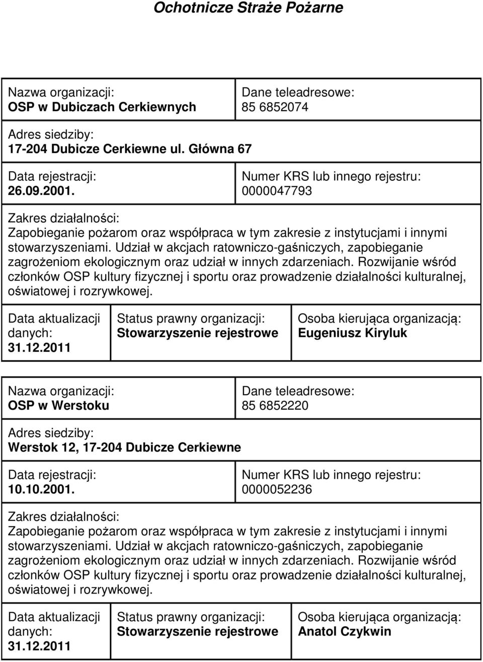 0000047793 Eugeniusz Kiryluk OSP w Werstoku 85 6852220