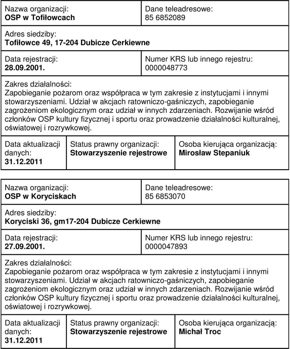 0000048773 Mirosław Stepaniuk OSP w Koryciskach 85