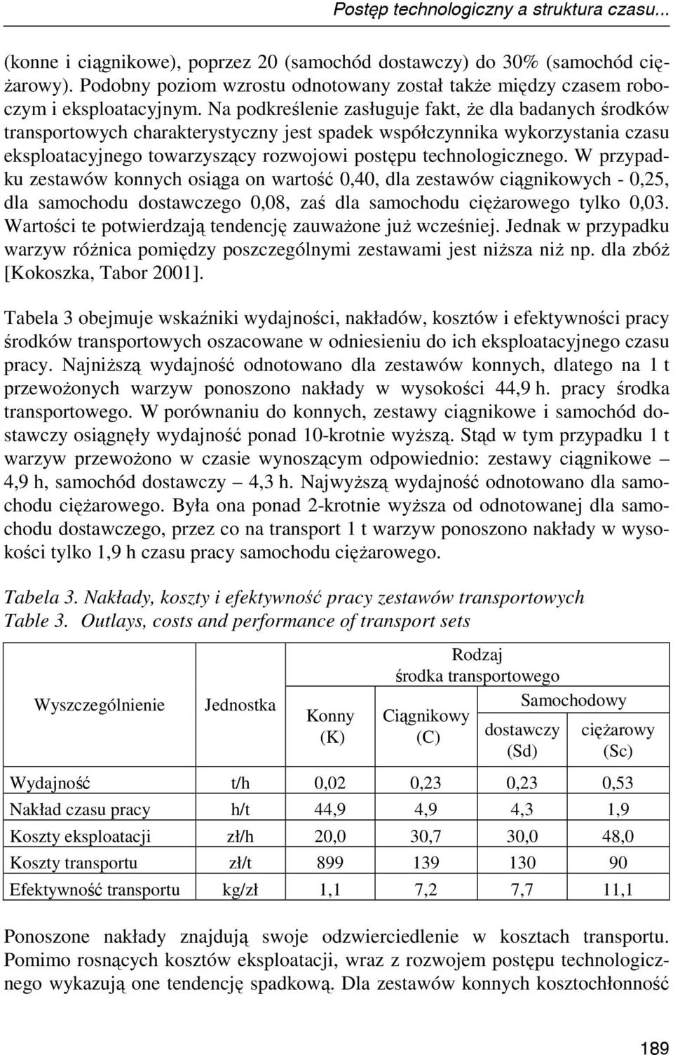 Na podkreślenie zasługuje fakt, Ŝe dla badanych środków transportowych charakterystyczny jest spadek współczynnika wykorzystania czasu eksploatacyjnego towarzyszący rozwojowi postępu technologicznego.