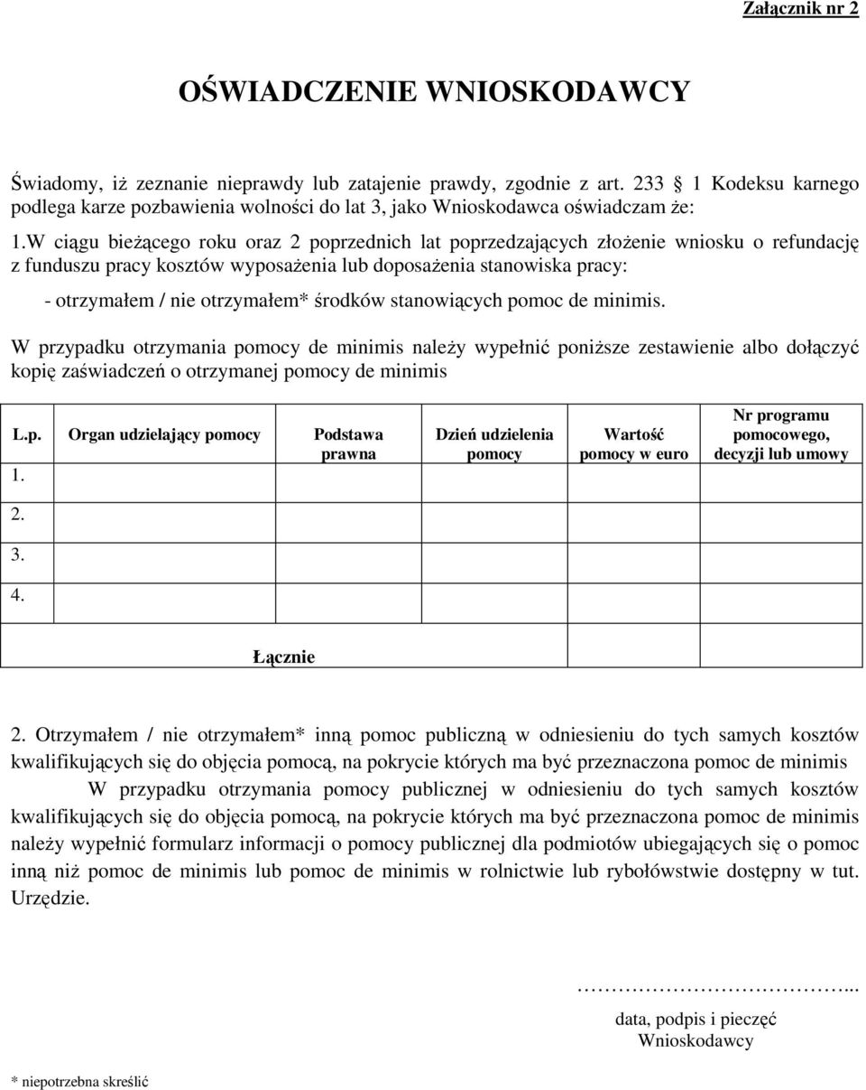 stanowiących pomoc de minimis. W przypadku otrzymania pomocy de minimis naleŝy wypełnić poniŝsze zestawie albo dołączyć kopię zaświadczeń o otrzymanej pomocy de minimis L.p. Organ udzielający pomocy Podstawa prawna 1.