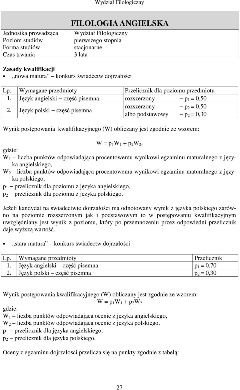 procentowemu wynikowi egzaminu maturalnego z języka polskiego, p 1 dla poziomu z języka angielskiego, p 2 dla poziomu z języka polskiego.