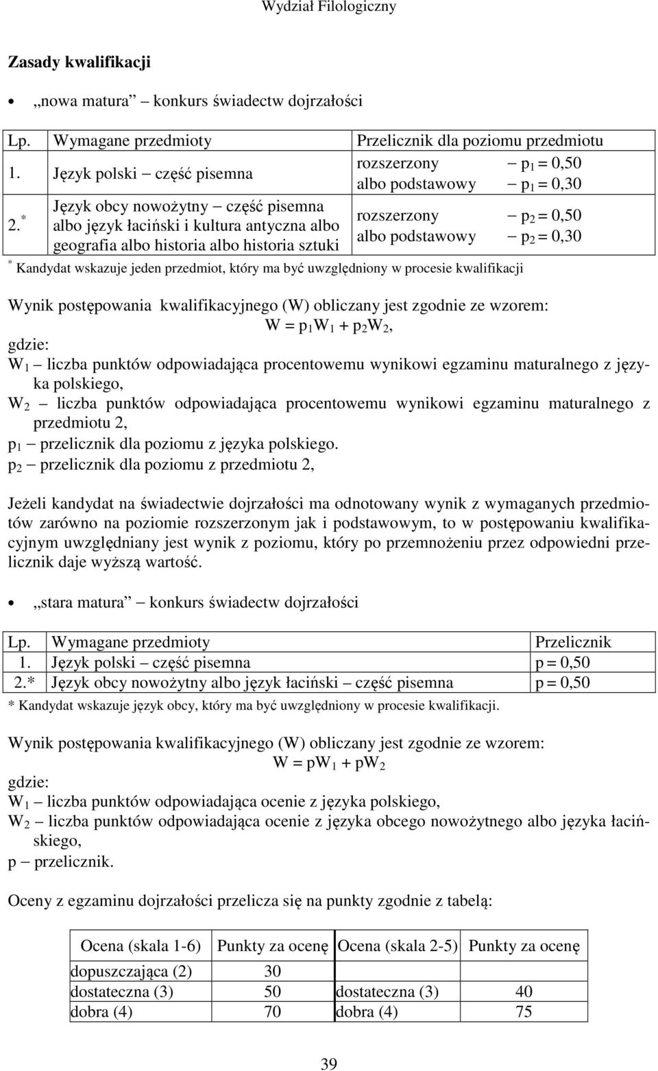 * rozszerzony p albo język łaciński i kultura antyczna albo 2 = 0,50 albo podstawowy p geografia albo historia albo historia sztuki 2 = 0,30 * Kandydat wskazuje jeden przedmiot, który ma być