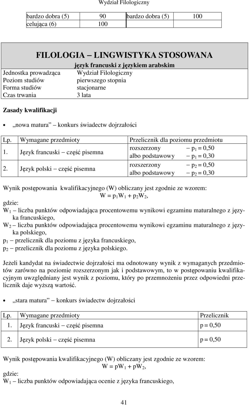 Język polski część pisemna rozszerzony p 2 = 0,50 albo podstawowy p 2 = 0,30 W 1 liczba punktów odpowiadająca procentowemu wynikowi egzaminu maturalnego z języka francuskiego, W 2 liczba punktów