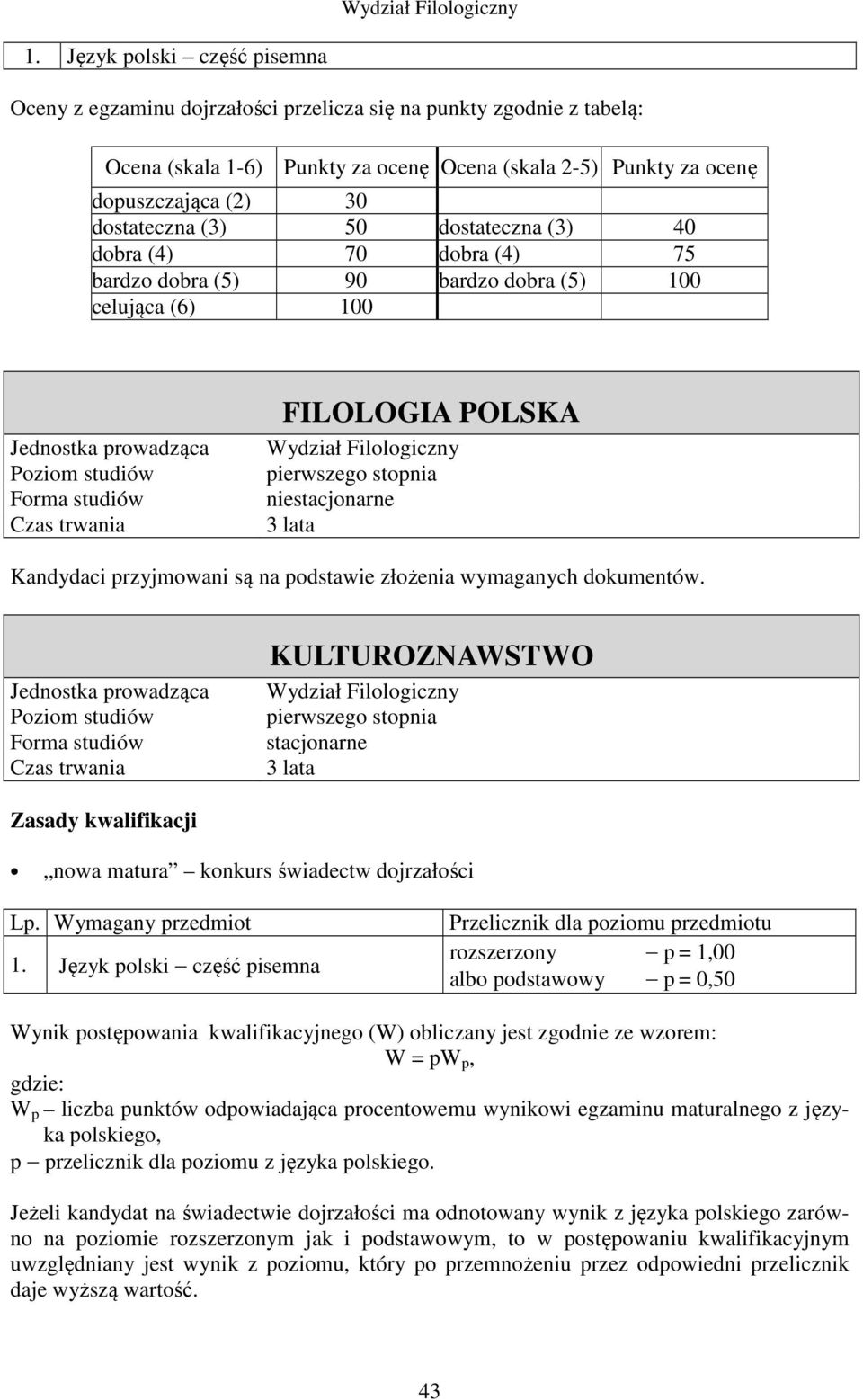 Język polski część pisemna Przelicznik dla poziomu przedmiotu rozszerzony p = 1,00 albo podstawowy p = 0,50 W = pw p, W p liczba punktów odpowiadająca procentowemu wynikowi