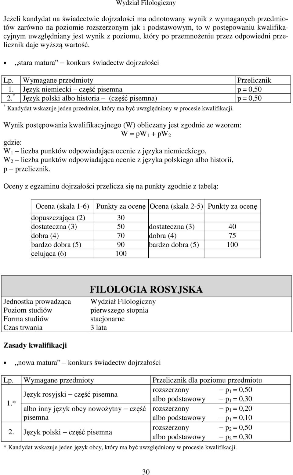 * Język polski albo historia (część pisemna) p = 0,50 * Kandydat wskazuje jeden przedmiot, który ma być uwzględniony w procesie kwalifikacji.