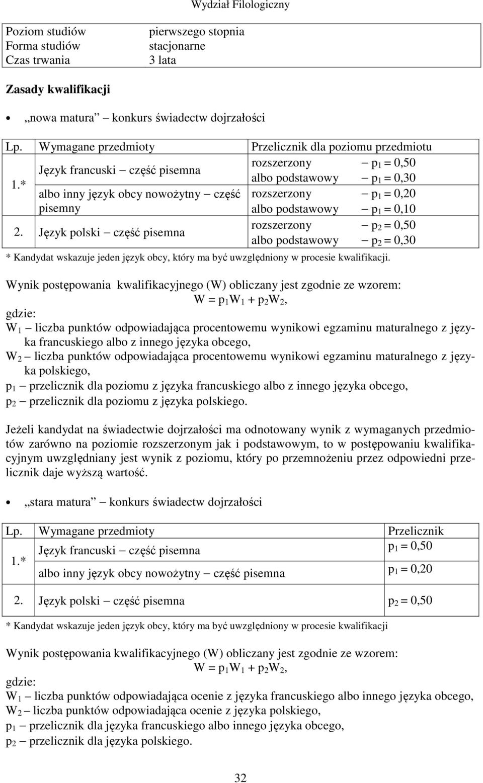 Język polski część pisemna 2 = 0,50 albo podstawowy p 2 = 0,30 * Kandydat wskazuje jeden język obcy, który ma być uwzględniony w procesie kwalifikacji.