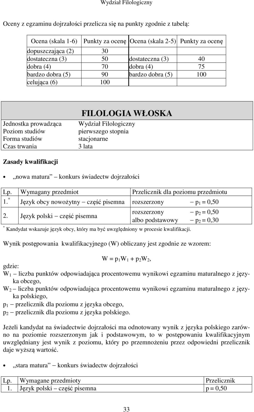 W 1 liczba punktów odpowiadająca procentowemu wynikowi egzaminu maturalnego z języka obcego, W 2 liczba punktów odpowiadająca procentowemu wynikowi egzaminu maturalnego z języka polskiego, p 1 dla