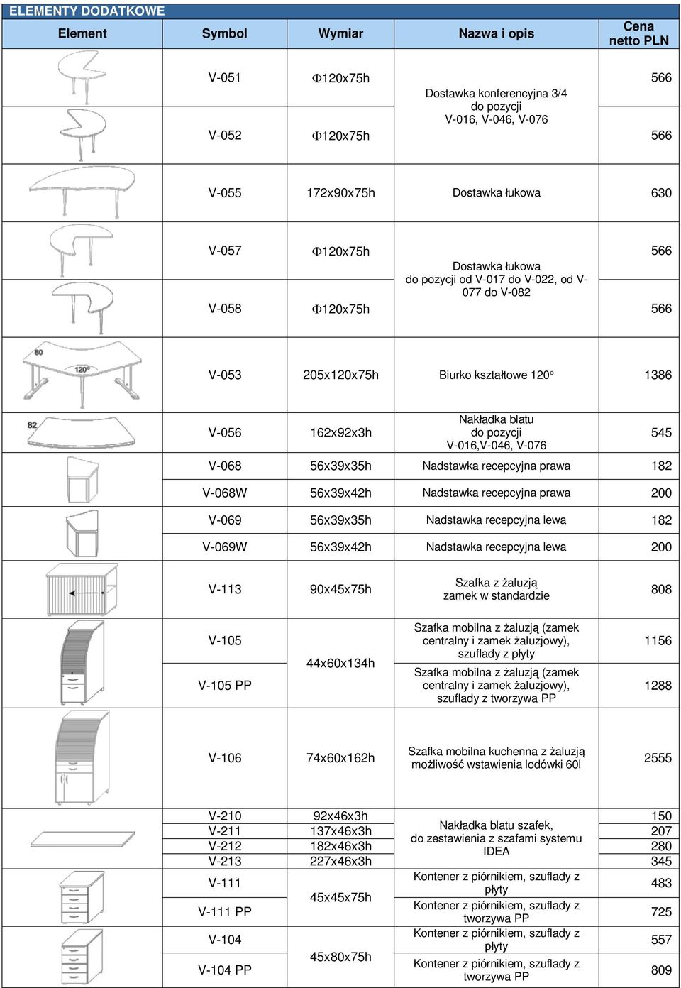 56x39x35h Nadstawka recepcyjna prawa 182 V-068W 56x39x42h Nadstawka recepcyjna prawa 200 V-069 56x39x35h Nadstawka recepcyjna lewa 182 V-069W 56x39x42h Nadstawka recepcyjna lewa 200 545 V-113