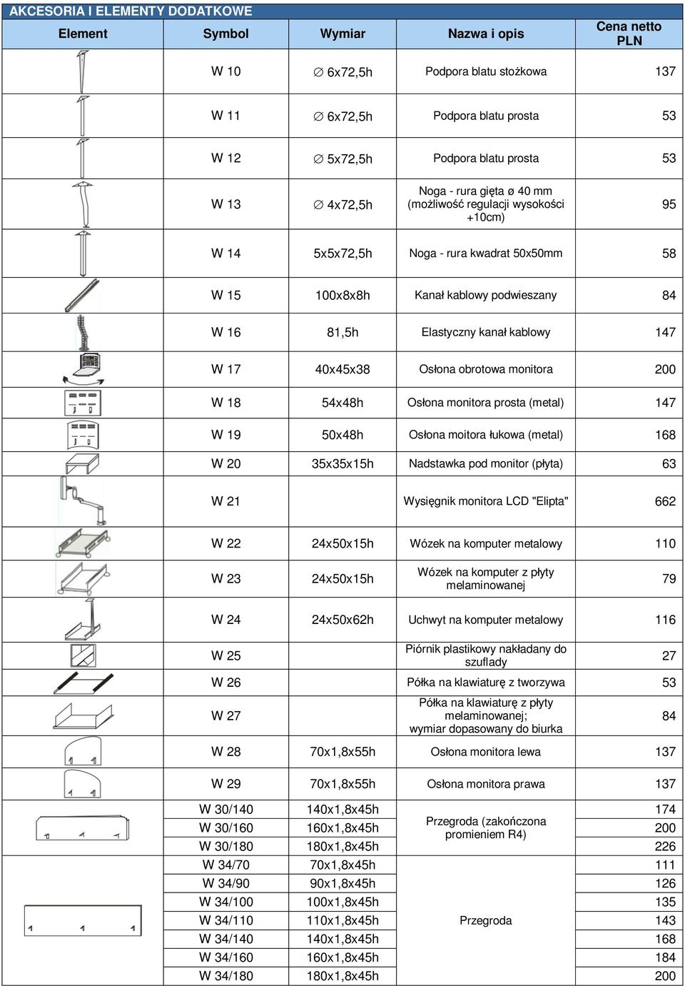 147 W 17 40x45x38 Osłona obrotowa monitora 200 W 18 54x48h Osłona monitora prosta (metal) 147 W 19 50x48h Osłona moitora łukowa (metal) 168 W 20 35x35x15h Nadstawka pod monitor (płyta) 63 W 21
