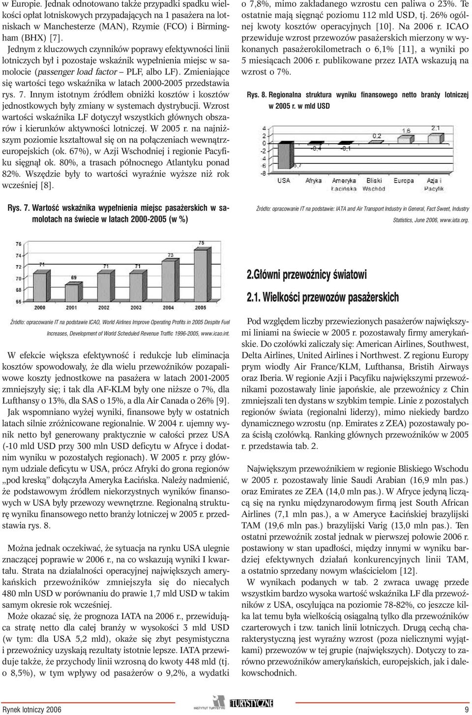 Zmieniajàce si wartoêci tego wskaênika w latach 2000-2005 przedstawia rys. 7. Innym istotnym êród em obni ki kosztów i kosztów jednostkowych by y zmiany w systemach dystrybucji.