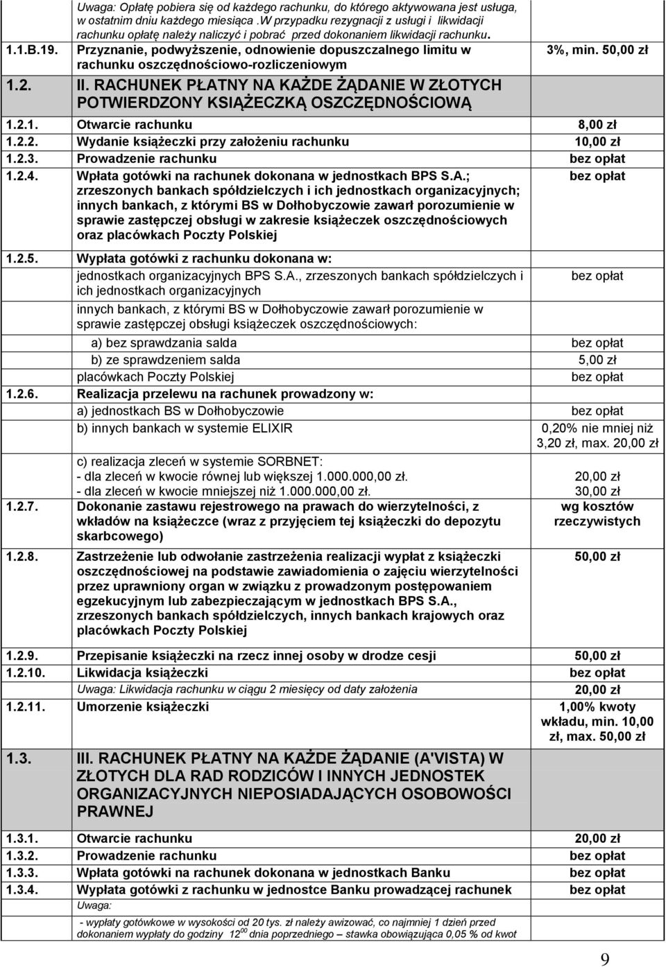 Przyznanie, podwyższenie, odnowienie dopuszczalnego limitu w rachunku oszczędnościowo-rozliczeniowym 1.2. II.