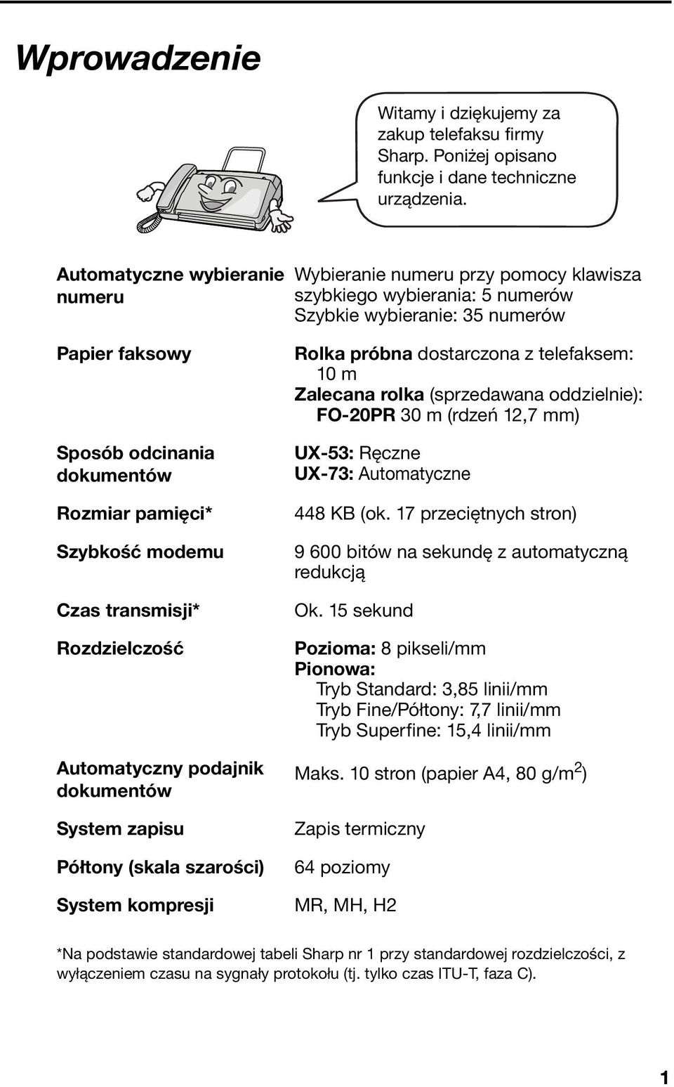 Szybkość modemu Czas transmisji* Rozdzielczość Automatyczny podajnik dokumentów System zapisu Półtony (skala szarości) System kompresji Rolka próbna dostarczona z telefaksem: 10 m Zalecana rolka