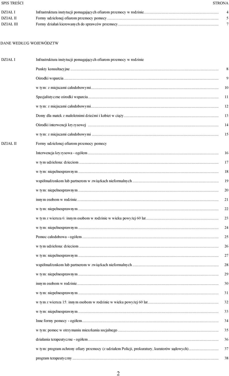 .. 8 Ośrodki wsparcia... 9 w tym: z miejscami całodobowymi... 10 Specjalistyczne ośrodki wsparcia... 11 w tym: z miejscami całodobowymi... 12 Domy dla matek z małoletnimi dziećmi i kobiet w ciąży.