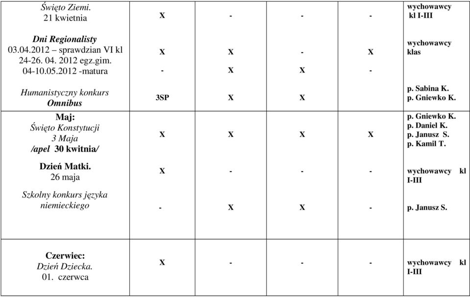 2012 matura Humanistyczny konkurs Omnibus 3SP Maj: Święto Konstytucji 3 Maja