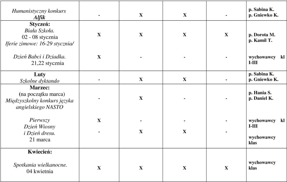 21,22 stycznia kl IIII Luty Szkolne dyktando Marzec: (na początku marca) Międzyszkolny