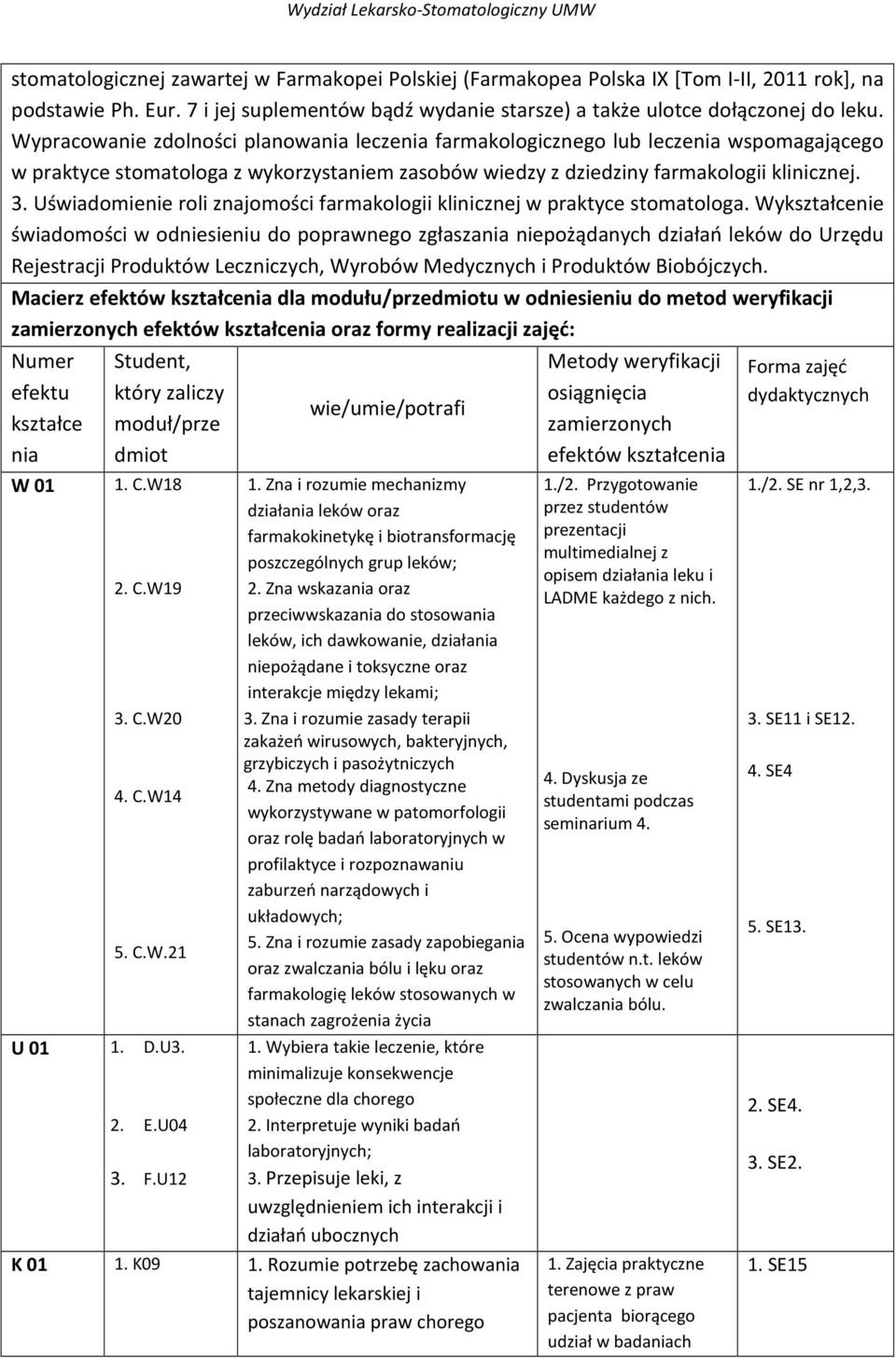 Uświadomienie roli znajomości farmakologii klinicznej w praktyce stomatologa.