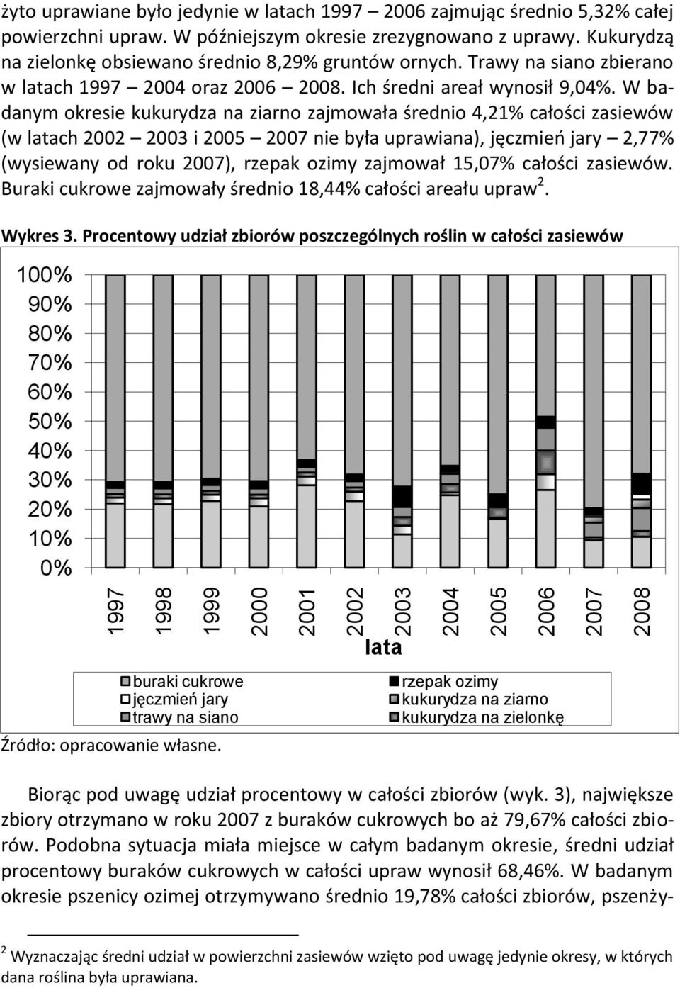 W badanym okresie kukurydza na ziarno zajmowała średnio,% całości zasiewów (w latach 00 003 i 00 007 nie była uprawiana), jęczmieo jary,77% (wysiewany od roku 007), rzepak ozimy zajmował,07% całości