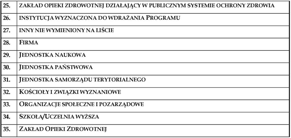 JEDNOSTKA NAUKOWA 30. JEDNOSTKA PAŃSTWOWA 31. JEDNOSTKA SAMORZĄDU TERYTORIALNEGO 32.
